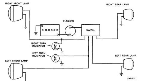 Wiring diagram of turn signal. Turn-Signal Systems