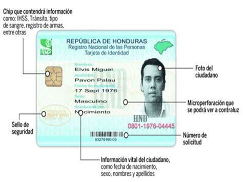 Rnp Entregará Nueva Tarjeta De Identidad A Partir De Marzo De 2020 Tu