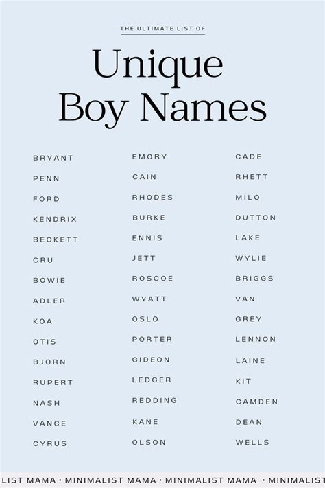 159 Totally Unique Boy Names With Meanings Artofit
