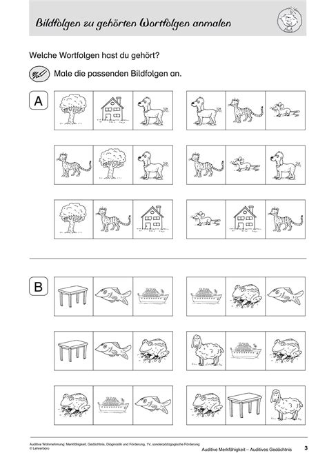 Does it work or not? Auditive Wahrnehmung: Merkfähigkeit, Gedächtnis, Diagnostik und Förderung, 1. Klasse und ...
