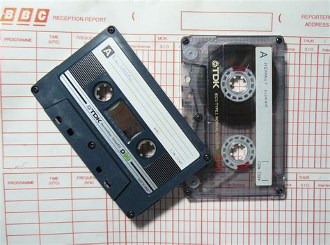 ``Mysurean Musings: Audio Cassette tapes - now only memories!