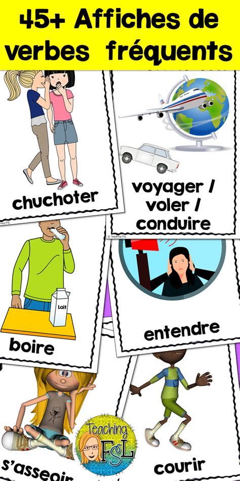 High Frequency French Verb Posters Affiches De Vocabulaire Verbes