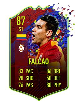 Ac milan star gianluigi donnarumma becomes the youngest player in serie a history to reach 100 league appearances! FIFA 21 Black Friday Promo Event - Hourly Promo Packs ...