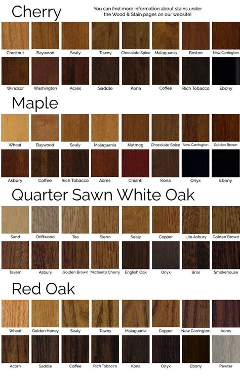 Minwax Color Chart On Red Oak