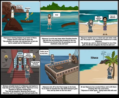 The Odyssey Storyboard By 4f147d52