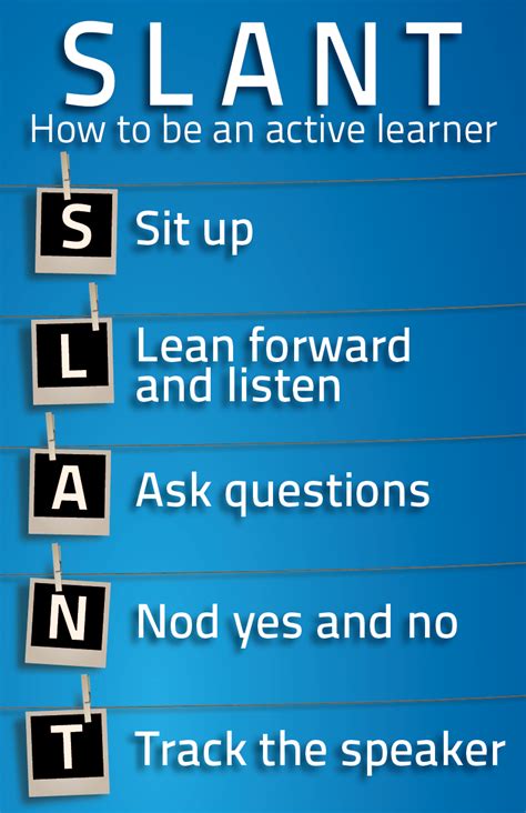 A Poster With The Words Slant And How To Be An Active Learner On It