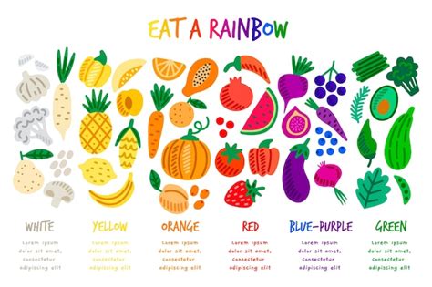 Eat A Rainbow Colorful Infographic Free Vector