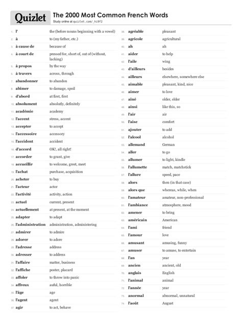 The 2000 Most Common French Words Pdf Nature