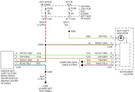 It shows how the electrical wires are interconnected and can also show where fixtures and components may be connected to the system. I have a 01 navigator and im looking for the pats module ...
