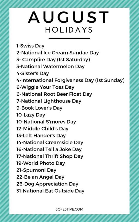 Pin By Carolyn Malin On Month By Month August Holidays National