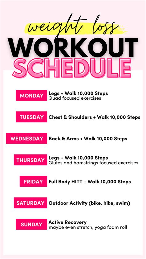 Proper Weekly Workout Schedule Kayaworkout Co