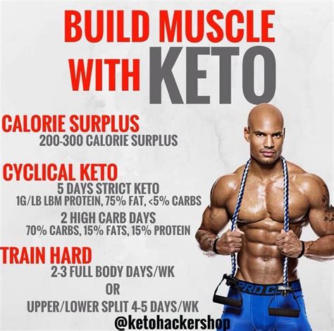 The 21 Best Ideas For Keto Diet Bodybuilding Best Recipes Ideas And Collections