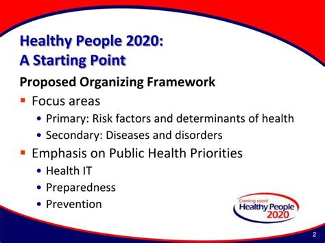 PPT - Update from NIH/HHS: Healthy People 2020 Nutrition ...