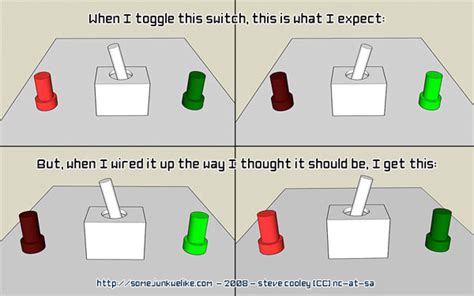 The jumpers are shown in red. SPDT switch wiring explained | Make: