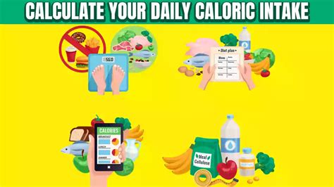 How To Calculate Your Daily Caloric Intake Fitness97