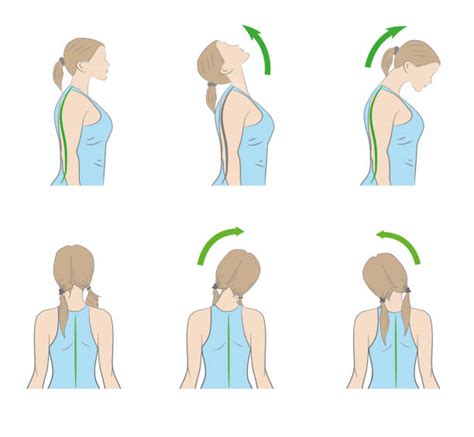Neck Stretches And Exercises For Relieving Neck Pain Dynamic