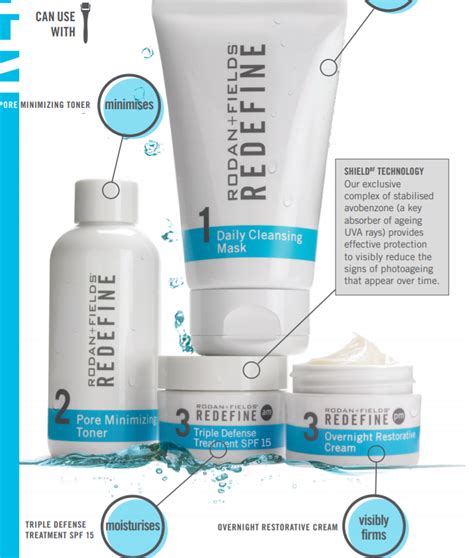 Detailed Info On The Redefine Regimen Every One Is Raving Over Rodan