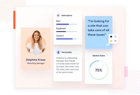 50 Examples Of Great User Persona Templates Justinmind