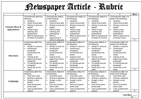Check spelling or type a new query. Writing A News Article Rubric