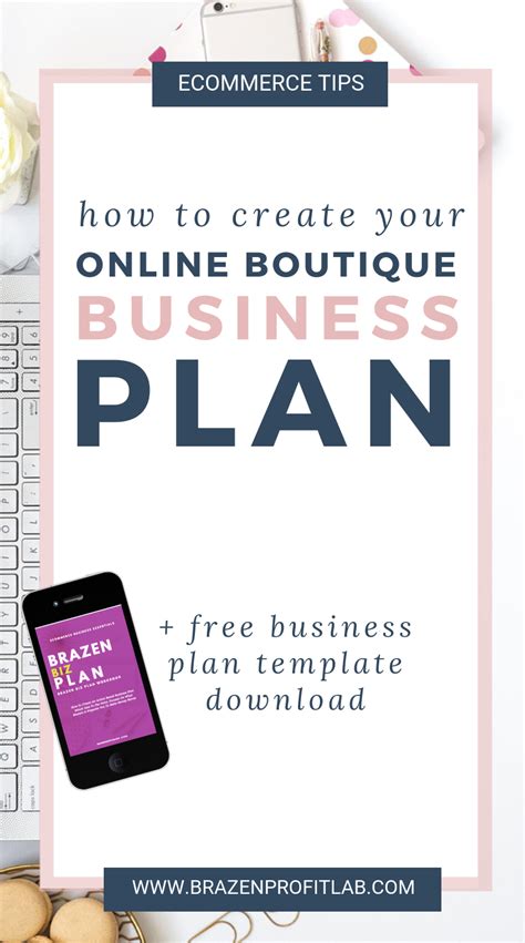 How To Create Your Ecommerce Business Plan Free Template Pdf Retail