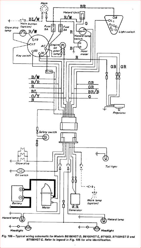 Kubota Tractor Starter Wiring Diagram Wiring Diagram And Schematic