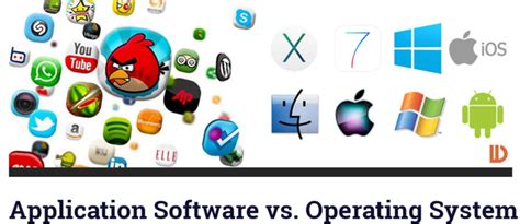 In this article, we are going to talk about all that. What are 10 examples of system software and application ...