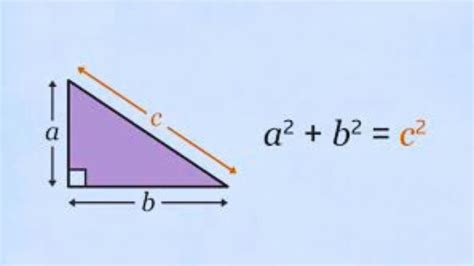 Us Students Have Discovered A New Method To Prove The Famous Pythagoras