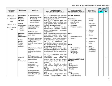 Rpt Bm Tingkatan 5 2020  ClarkkruwSmith