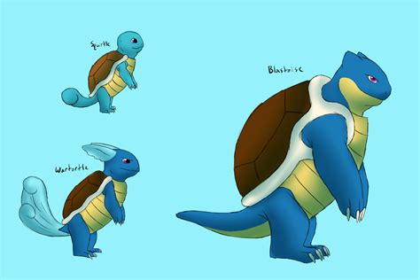 Squirtle Evolution By Morgan Michele On Deviantart
