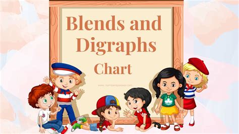 Printable Blends And Digraphs Chart Pdf Included Number Dyslexia