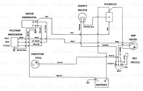 Dimensions and weight, engine and transmission type, horsepower, oil type and capacity, tires. Wiring Diagram For A Cub Cadet Rzt 50