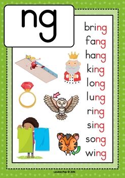 Digraphs ck, ng, dge, tch mamas learning , jolly download phonics actions ppt , download phonics phase 3. Pin on teaching reading