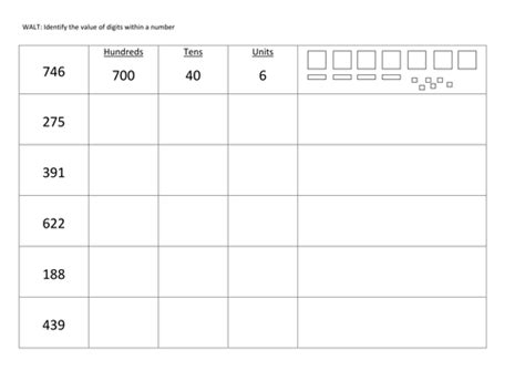 Partitioning 3-digit Numbers Worksheet