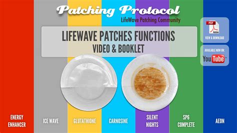 Lifewave Patches Functions Explained Video And Booklet