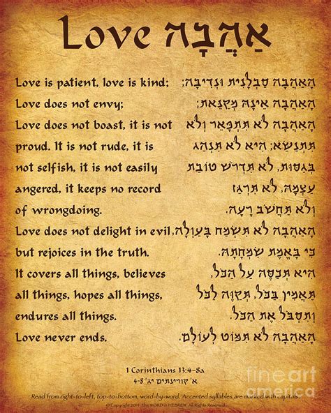Love Is Patient Love Is Kind In Hebrew V1 Digital Art