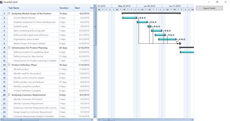 How To Export The Gantt Grid And Chart As Pdf In Wpf Ganttcontrol A