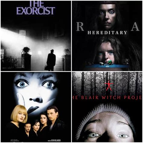 Top 15 Hollywood Horror Movies Ever Till 2023