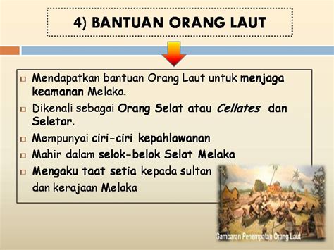 Download Buku Sejarah Tingkatan 4 Pdf  fasrlogo