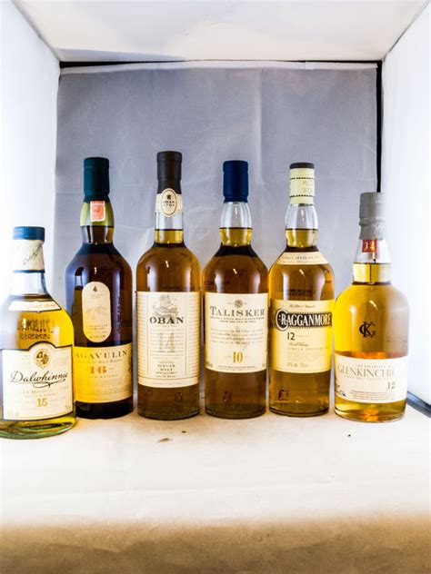 Classic Malts 6 Bottles Collection With Display Catawiki