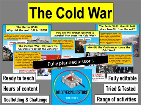 The Cold War Teaching Resources