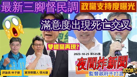 最新三腳督民調 政黨支持度曝光！雙標黨再現？滿意度出現死亡交叉 資深媒體人張光雄 評論員林子傑 夜間炸新聞 20231025 第535集 Youtube