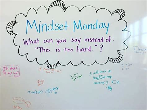 Motivation Monday Activities For Students