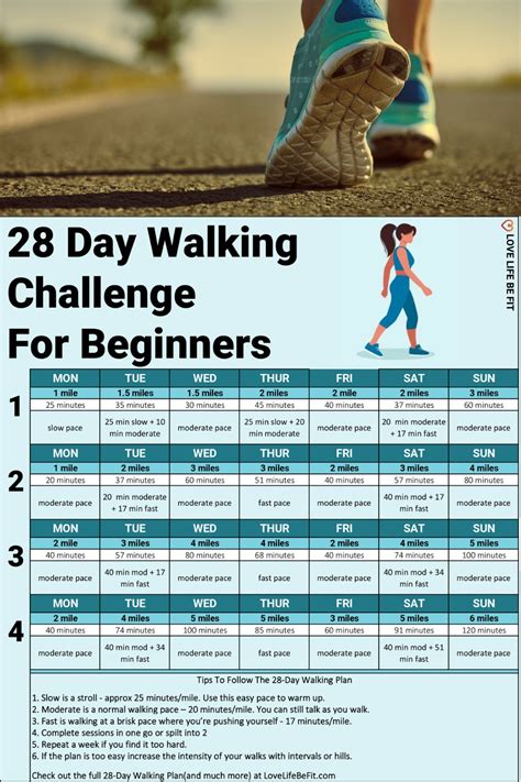 28 Day Walking Plan For Weight Loss Shed Pounds And Get Fit