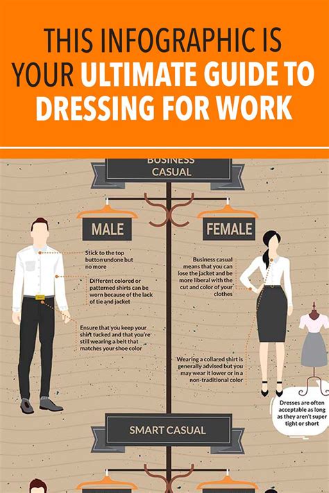 This Infographic Is Your Ultimate Guide To Dressing For Work Smart