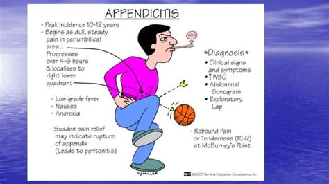 Acute Abdomen Intestinal Obstruction Peritonitispptx