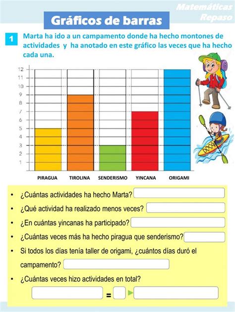 Ejercicio de Gráficos de barras y diagramas de árbol Math for Spanish lessons Mate idea