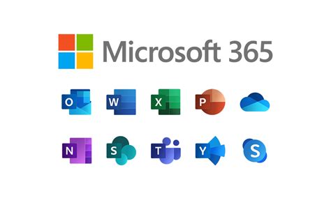 Microsoft 365 Office Teams Succesvolle Implementatie Ew It