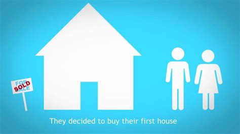 Life Insurance - UK - YouTube