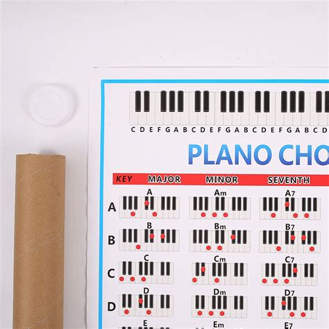 Piano Chords Chart Key Music Graphic Exercise Poster Stave Piano Chord