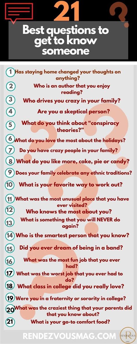 Fun questions to ask to get to know someone. 250 Questions to get to know someone, questions to ask ...